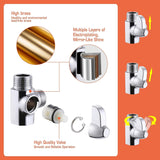 REV REEGE kit douche complet, pratique et polyvalent.