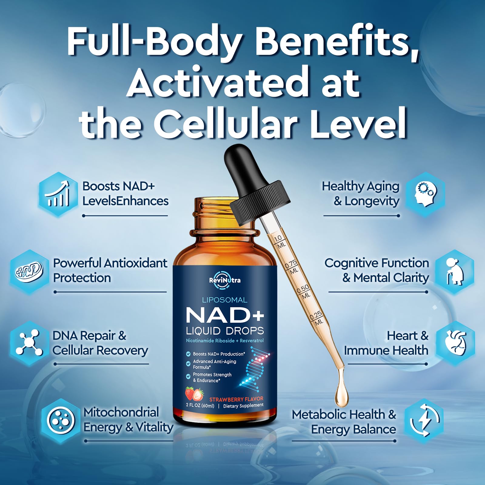 Effet sur l’énergie cellulaire avec le NAD liposomal ReviNutra.
