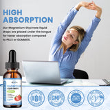 ReviNutra Triple Magnesium Complex — prise quotidienne facilitée par les gouttes.