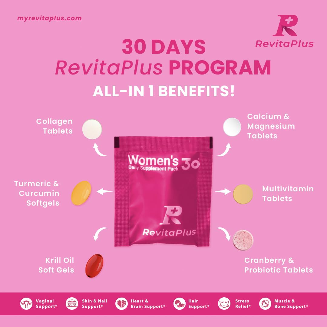 RevitaPlus probiotiques femmes, flacon affiché, 3 milliards CFU pour santé intime.