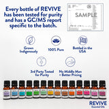 Revive huile essentielle citronnelle – diffuseur: parfum frais et moment de détente.
