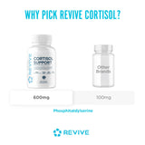 Revive MD Cortisol Manager – dosage quotidien de trois gélules avec de l'eau
