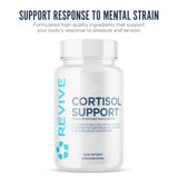 Revive MD Cortisol Manager – gélules véganes dans une routine quotidienne équilibrée