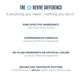 Revive MD, dose recommandée 4 capsules, simple à ajouter à votre routine.