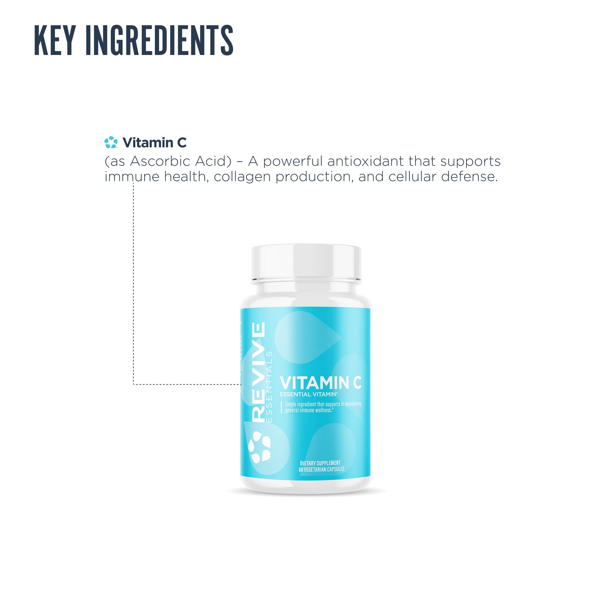 Revive MD, étiquette produit: transparence et absence d'additifs.