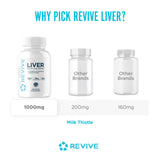Revive MD, ingrédients Tudca, substance biliaire pour soutenir l'élimination.