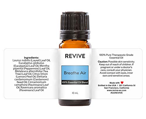 REVIVEEO huile-massage-relaxation : massage aromatique relaxant à domicile.