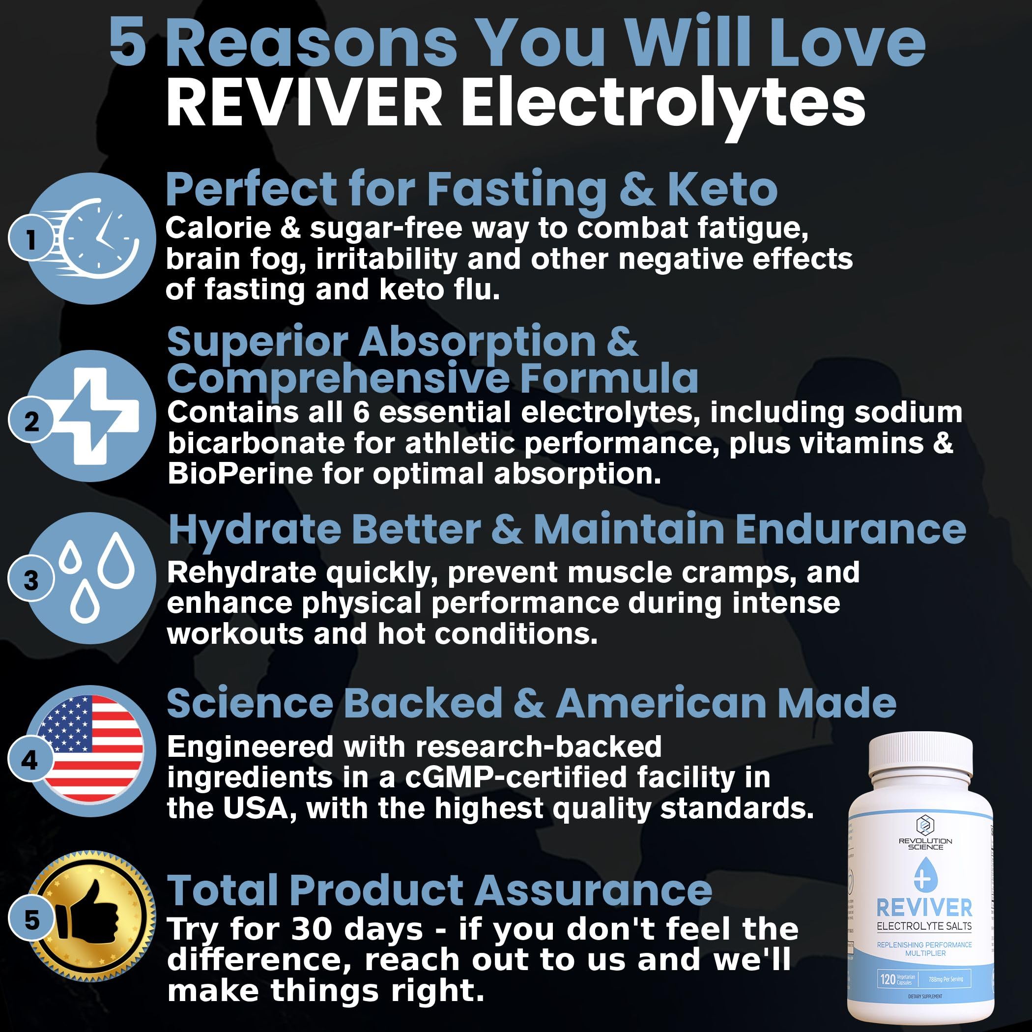 REVIVER tablettes sel pour coureurs, hydratation efficace pendant les courses.