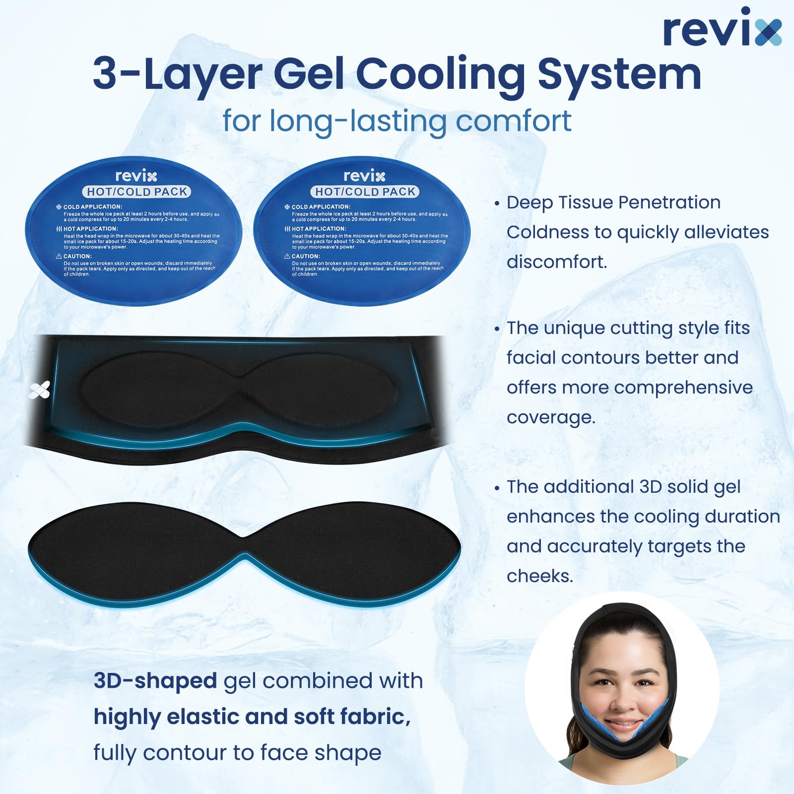 REVIX Attache velcro reglable, maintien confortable et personnalisé