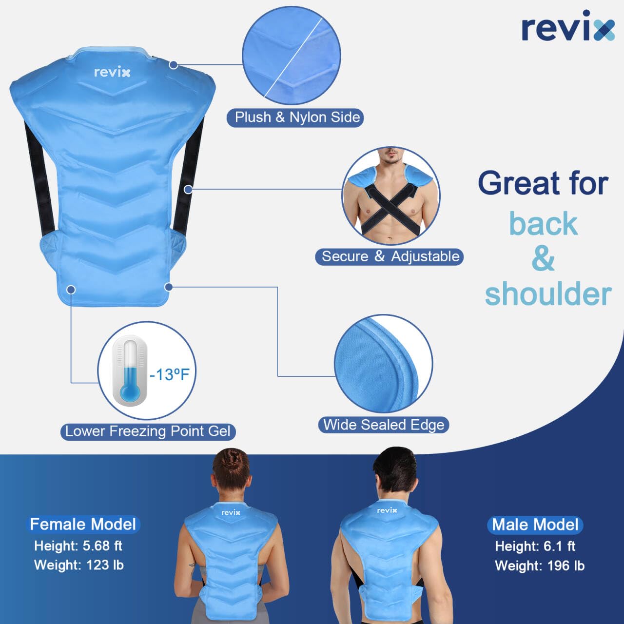 REVIX bords étanches et double couture prévient les fuites et garantit la durabilité.