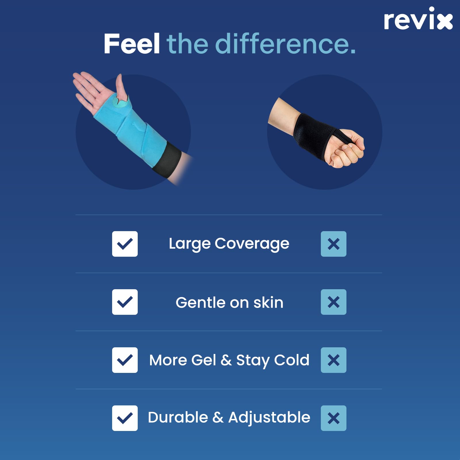REVIX bords étanches: évitent les fuites de gel.
