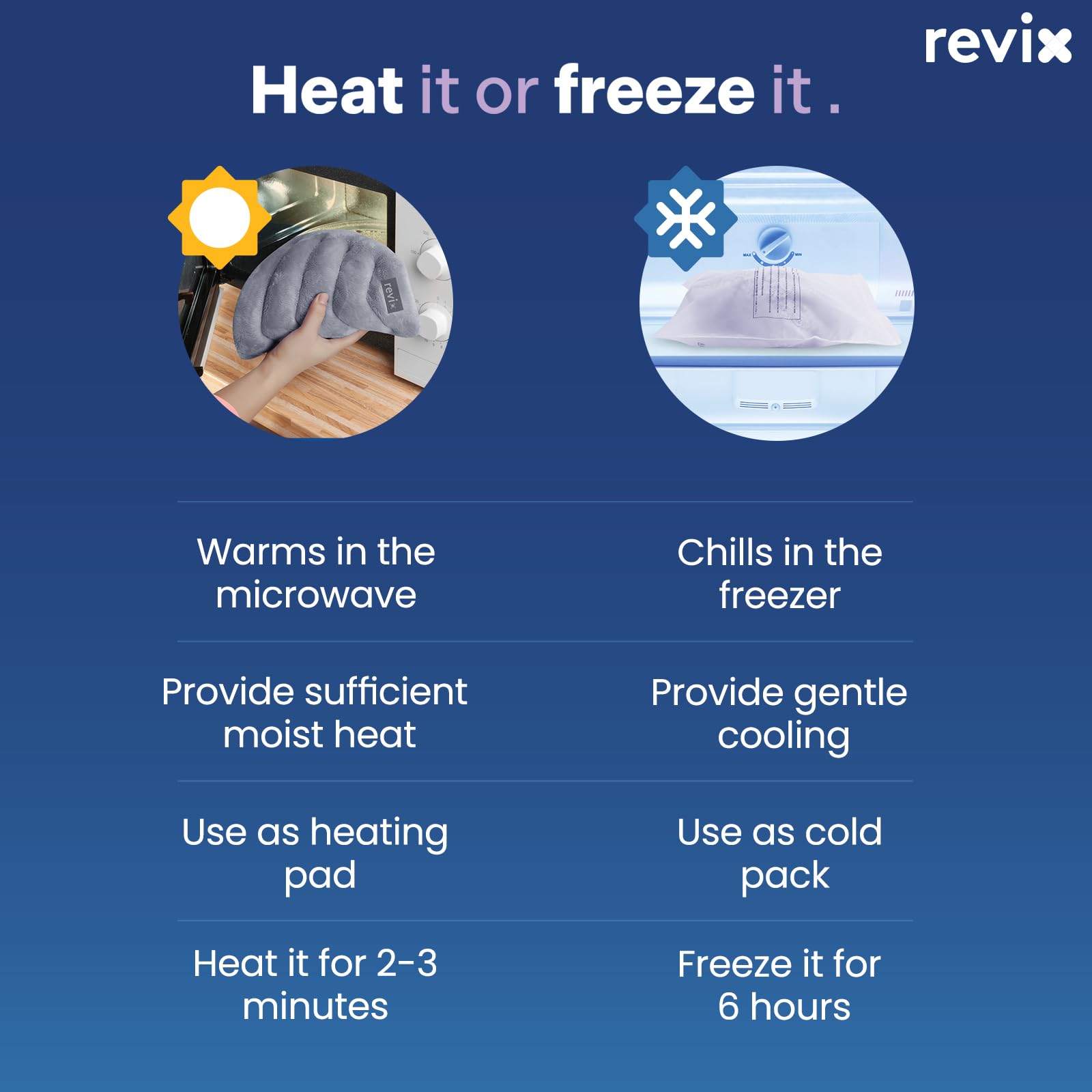 REVIX confort-domicile utilise chaud ou froid selon les besoins