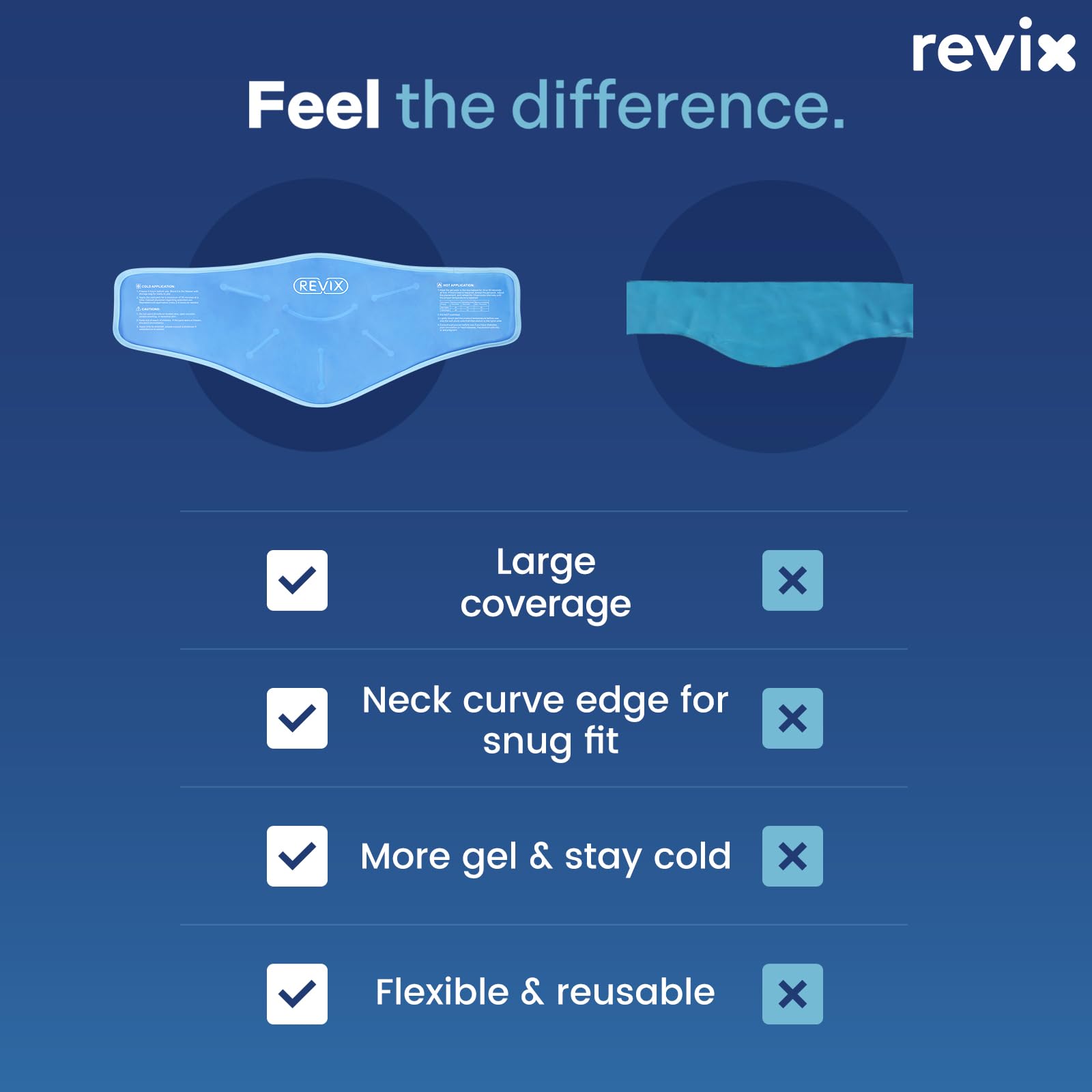 REVIX conseils préparation malaxer le gel avant utilisation