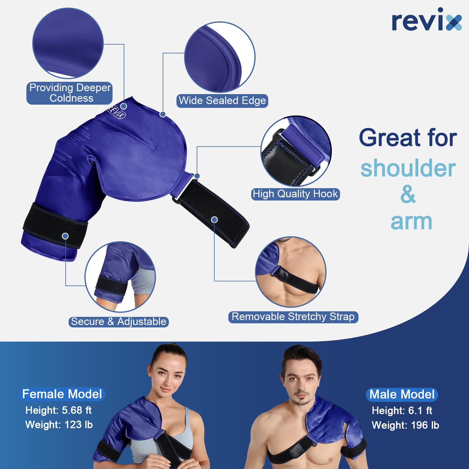 REVIX contour épaule, soutien ergonomique et enveloppement précis.