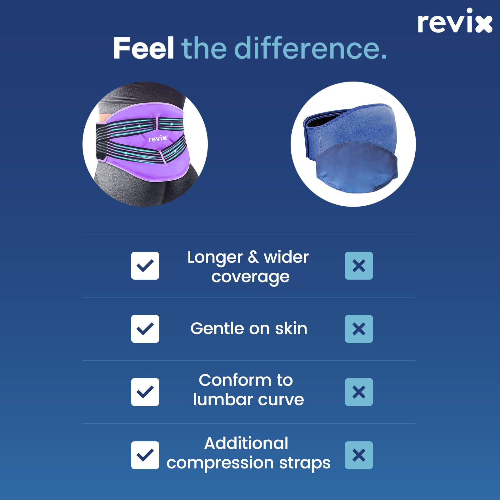 Couleur violette élégante pour une utilisation discrète et efficace.