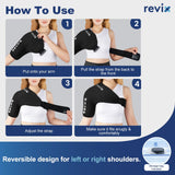 Revix coutures renforcées pour une durabilité au quotidien.