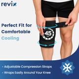 REVIX design anti-fuite: refroidissement fiable sans fuite.