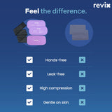 REVIX design compact et portable pour voyage et domicile.