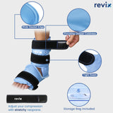 REVIX design universel droit et gauche s'adapte facilement