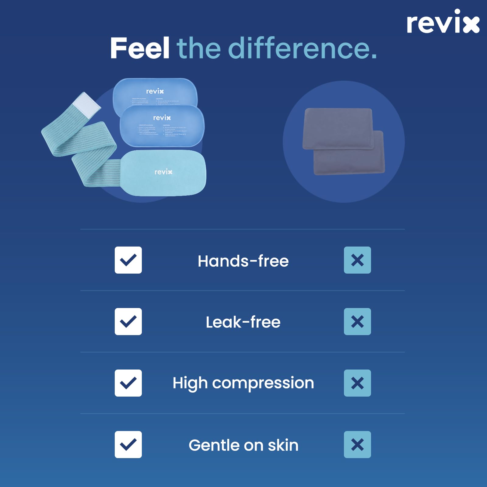 REVIX dimension 10x5 bleu: surface généreuse pour les grandes zones.