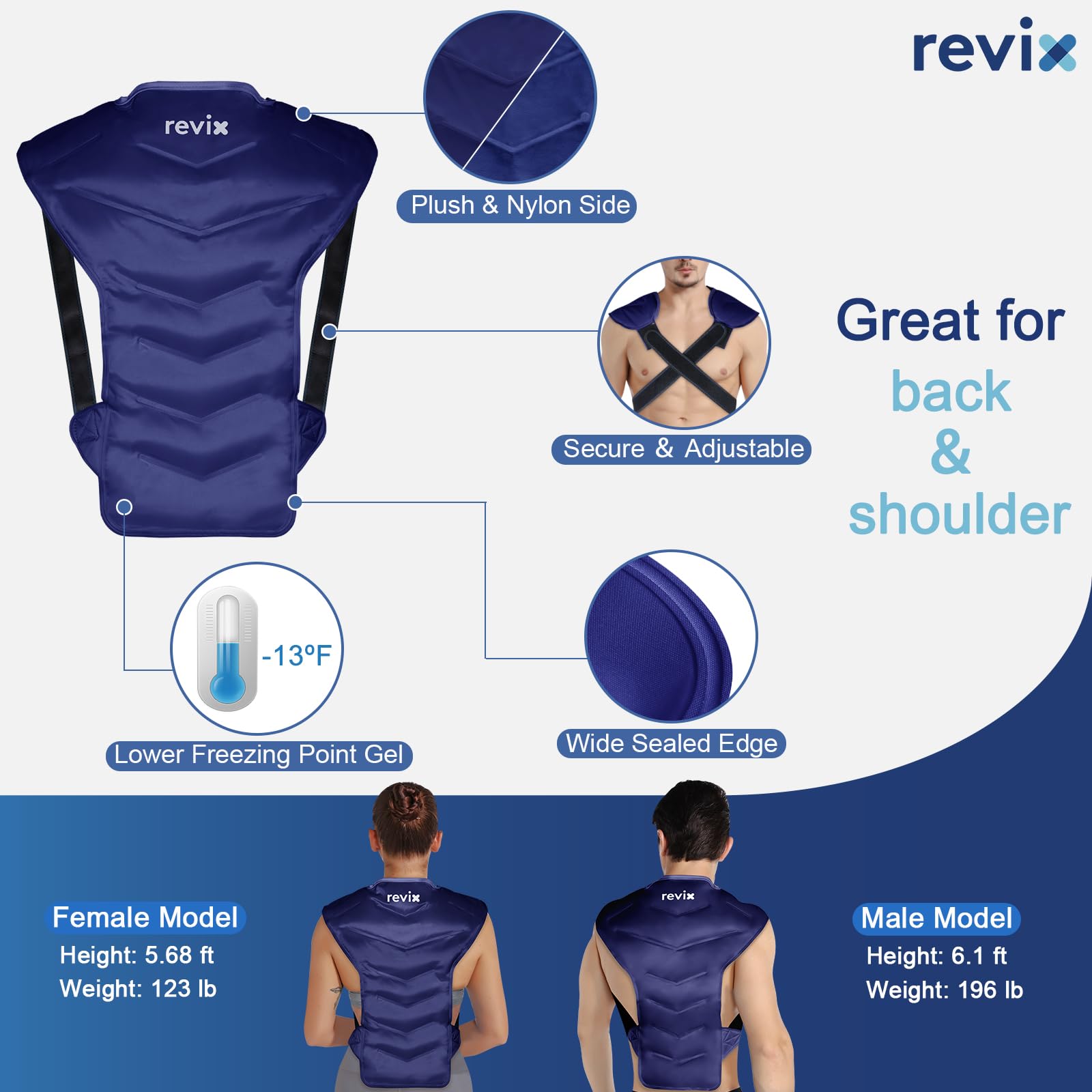 REVIX distribution-gel distribue gel réparti uniformément pour une efficacité homogène