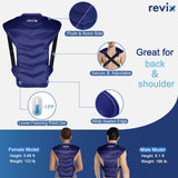 REVIX distribution-gel distribue gel réparti uniformément pour une efficacité homogène