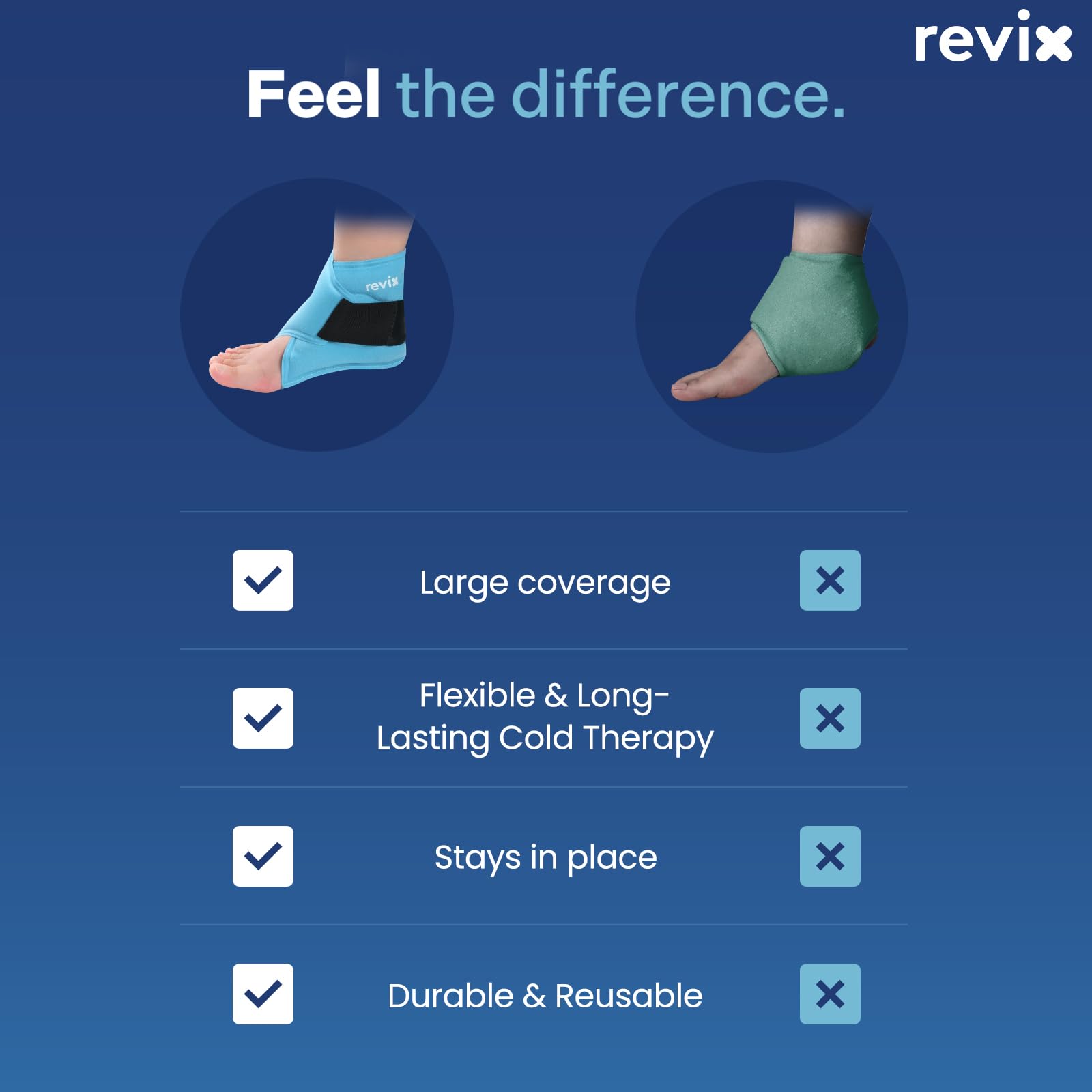 REVIX emballage-reutilisable pratique et durable pour plusieurs utilisations.