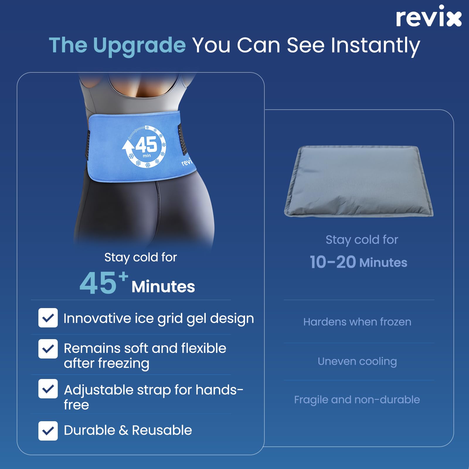 REVIX ensemble-deux-paquets indique la présence de deux packs réutilisables.