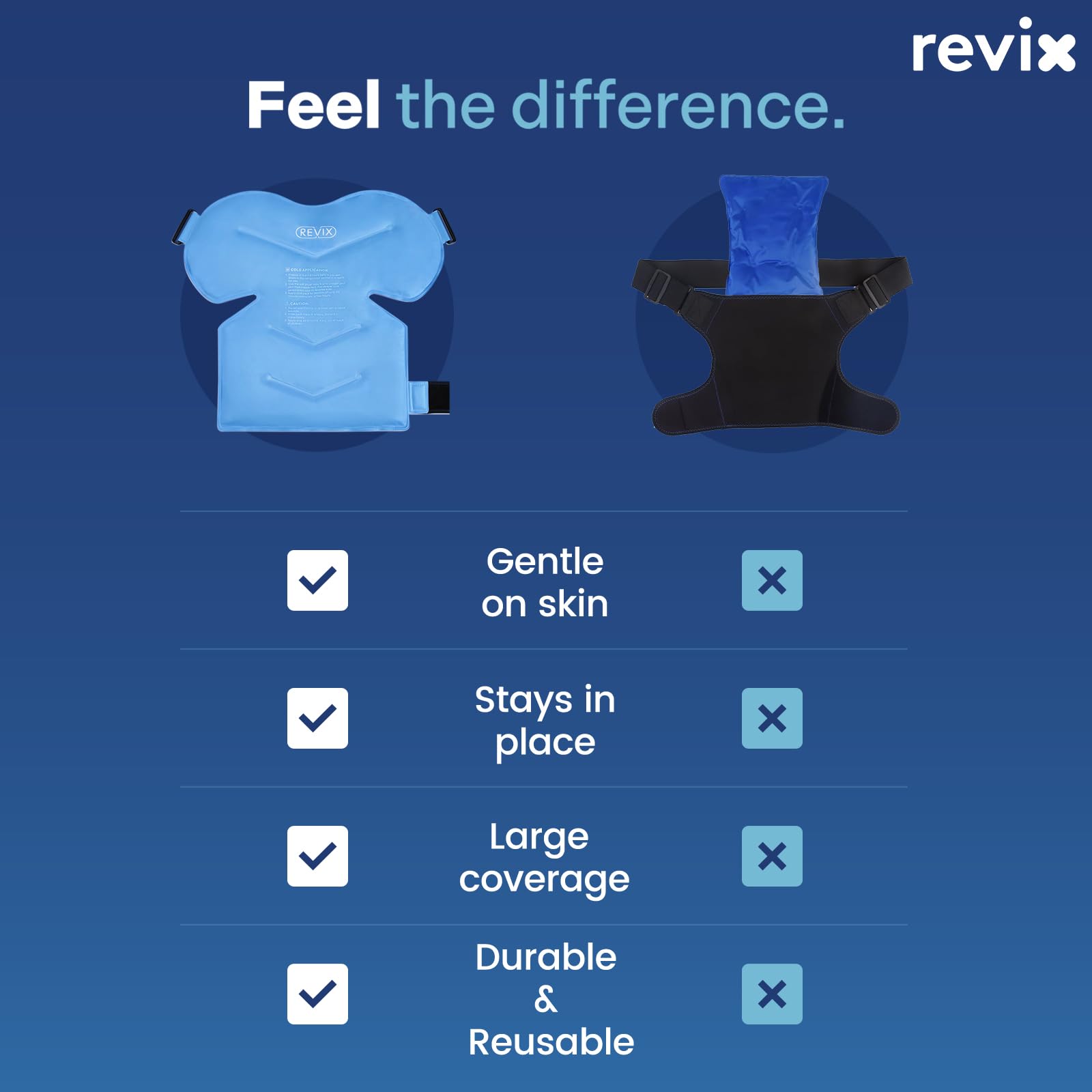 REVIX confort prolongé – design réversible pour différents besoins