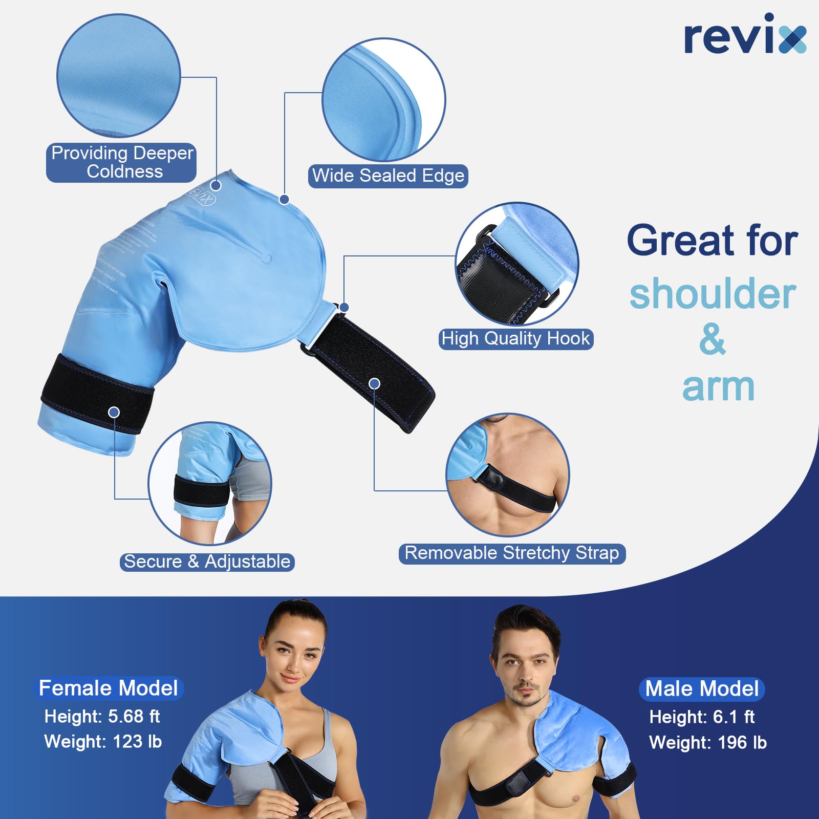 REVIX usage post-entraînement – soulagement ciblé après séance sportive