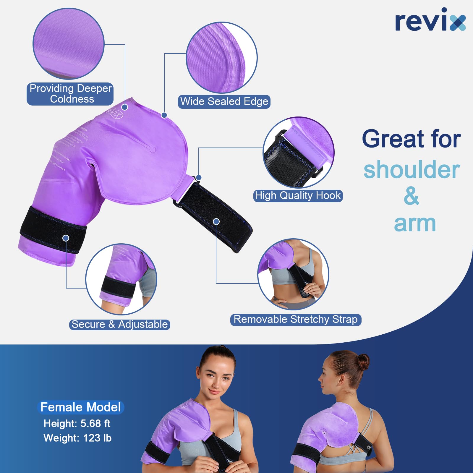 REVIX épaule: revêtement nylon durable prévient les fuites et facilite le nettoyage.