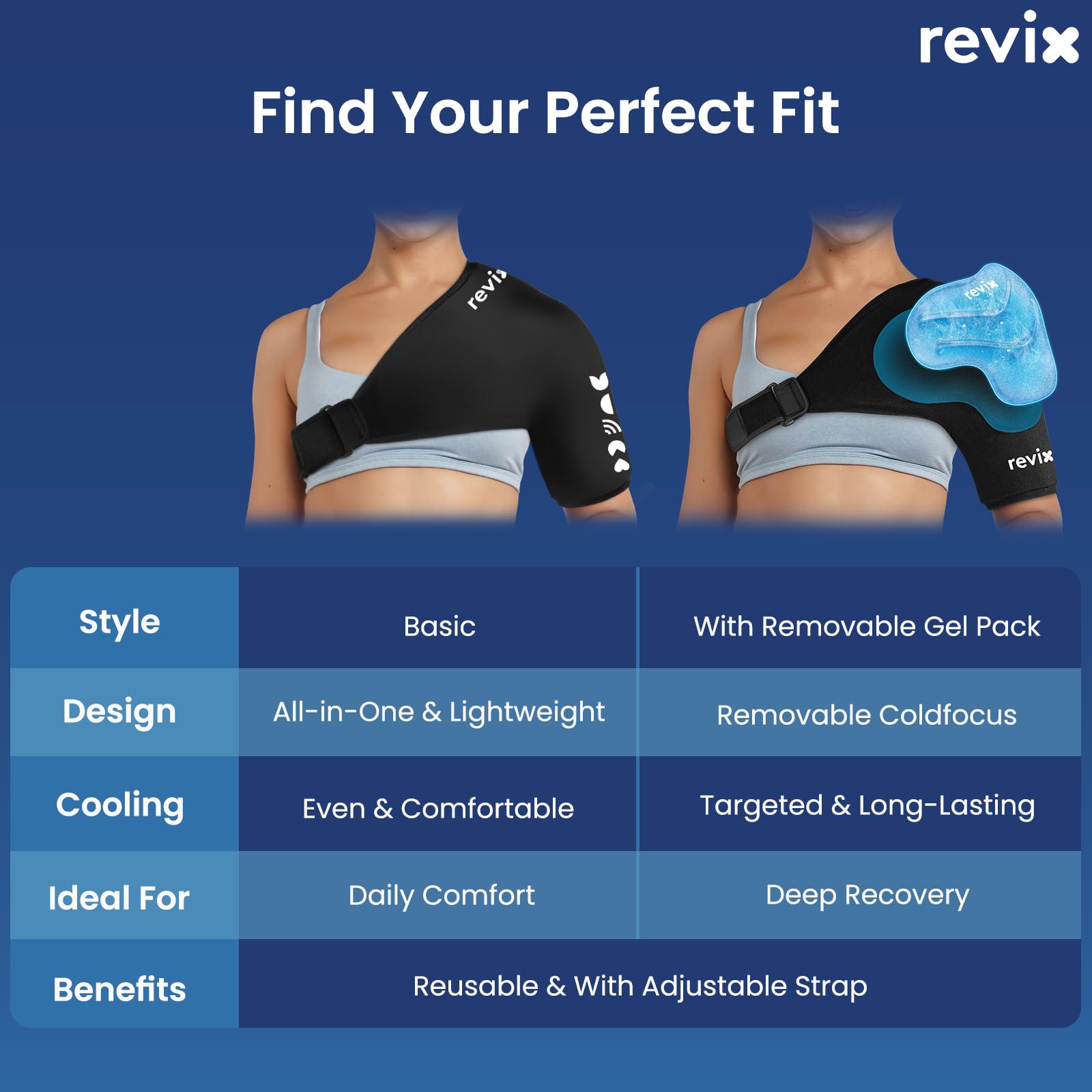 REVIX epaule tailles standard-xl s'adaptent à différentes morphologies.