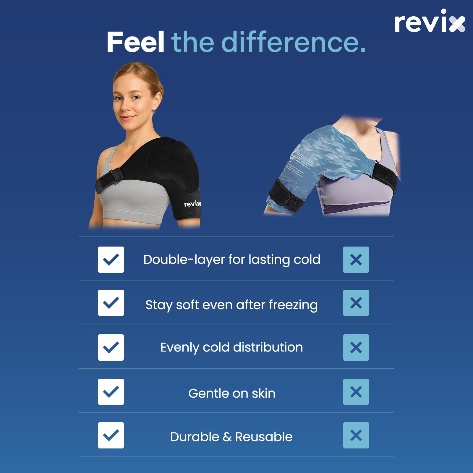 REVIX epaule utilisation mains-libres facilite récupération pendant les activités quotidiennes.