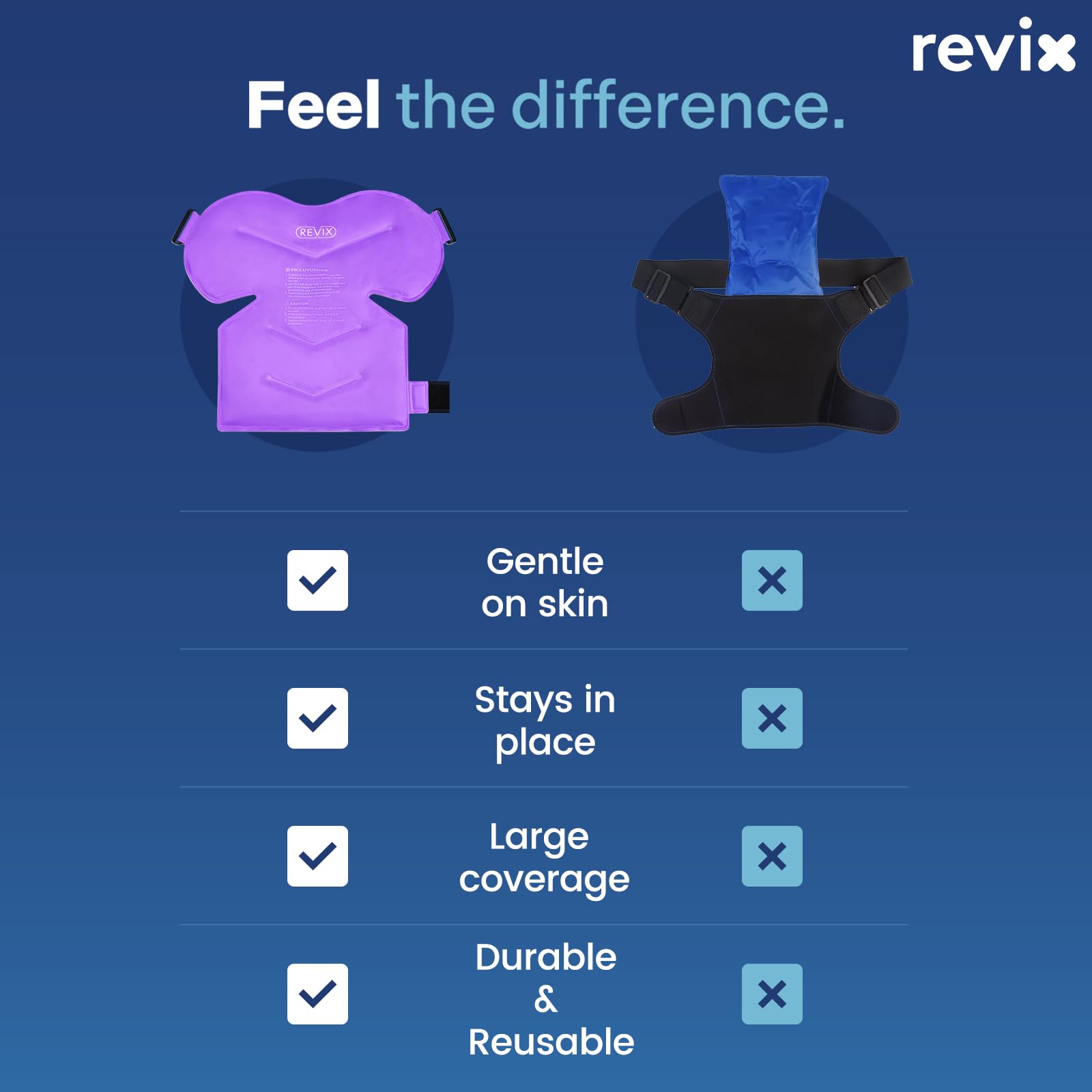 REVIX épaule: utilisation post-entraînement pour favoriser une récupération potentielle.