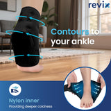 Système REVIX étanche et durable pour une utilisation répétée sans fuite.