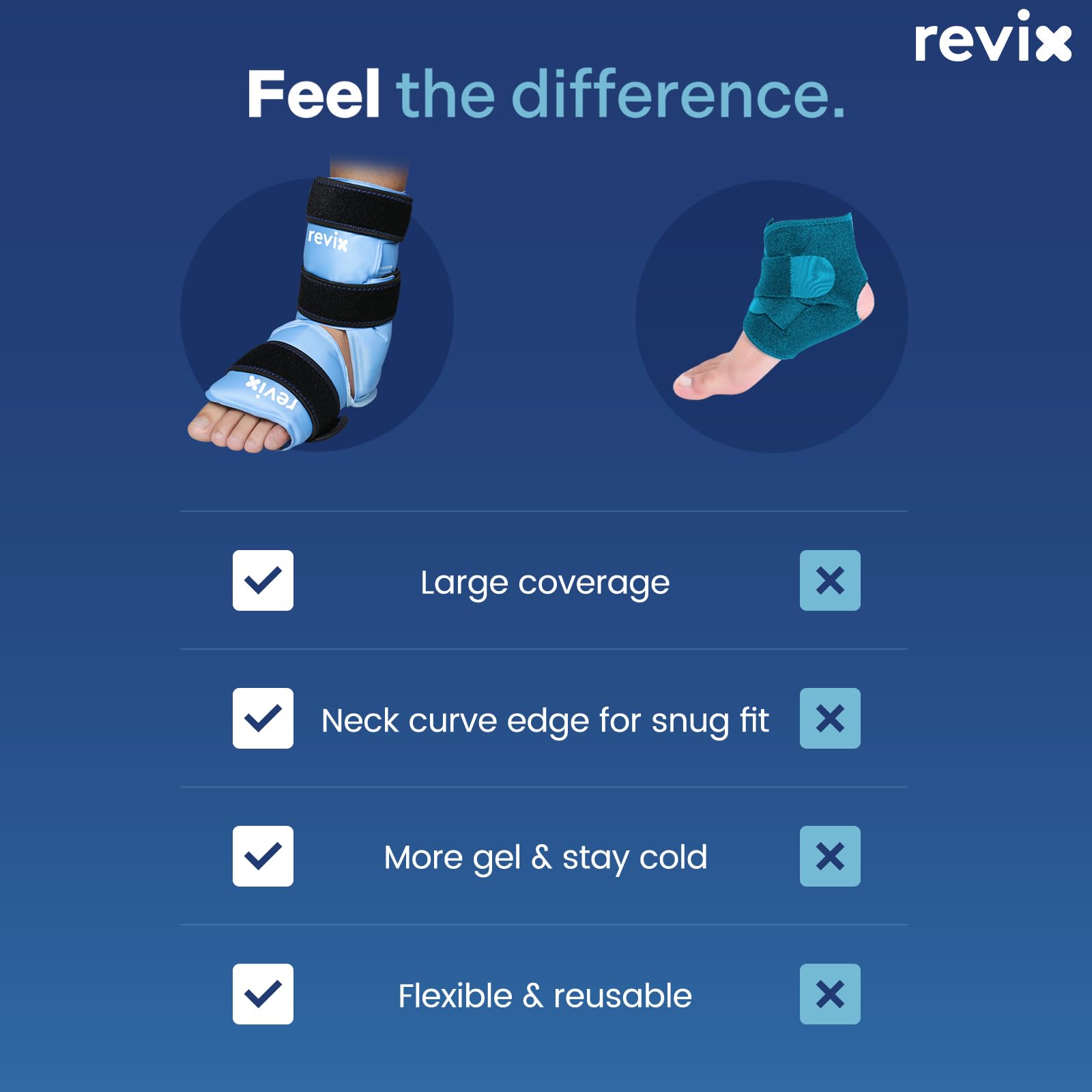 REVIX étui de congélation inclus pour rangement et réutilisation