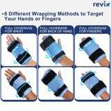 REVIX accessoire compact et réutilisable pour pratique quotidienne