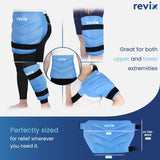 REVIX fixation etastique, système de maintien sécurisé et étanche.