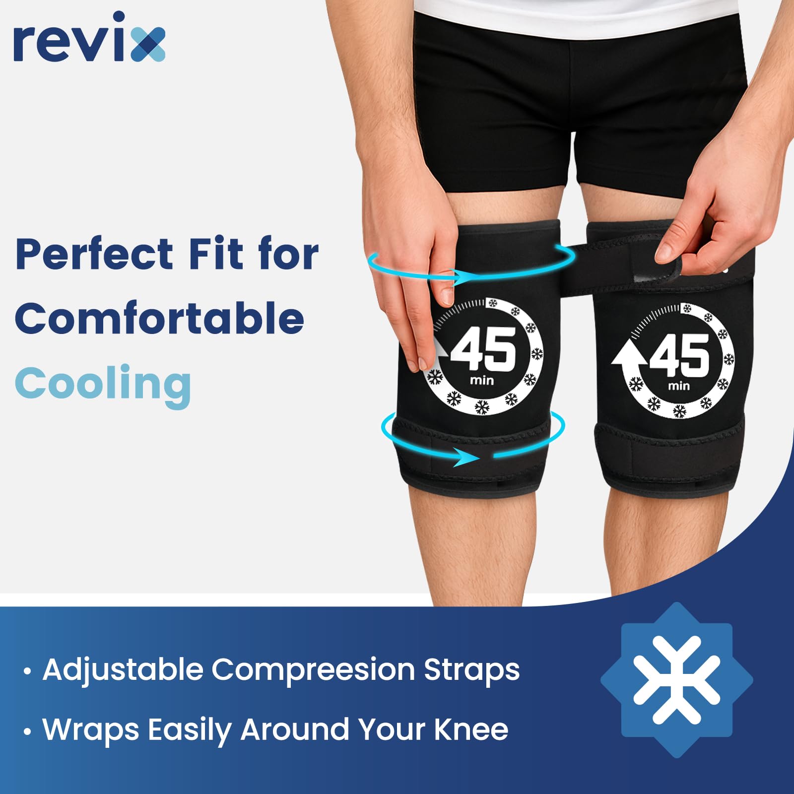 REVIX forme-ergonomique-genou, contact complet et couverture maximale.