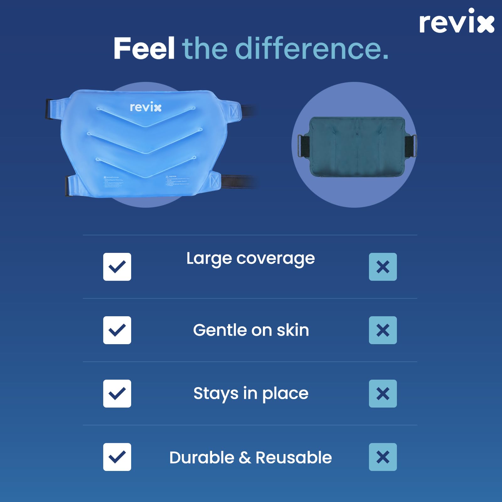 REVIX gel avec 30% de remplissage supplémentaire pour meilleure performance.