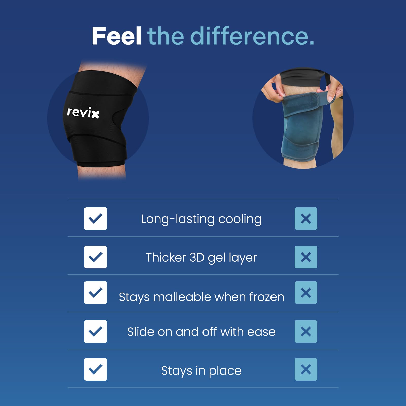 REVIX genou taille XL – ajustement personnalisé pour une couverture complète