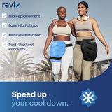 REVIX glace-hanche flexible 20 minutes reste souple lors de l’application.