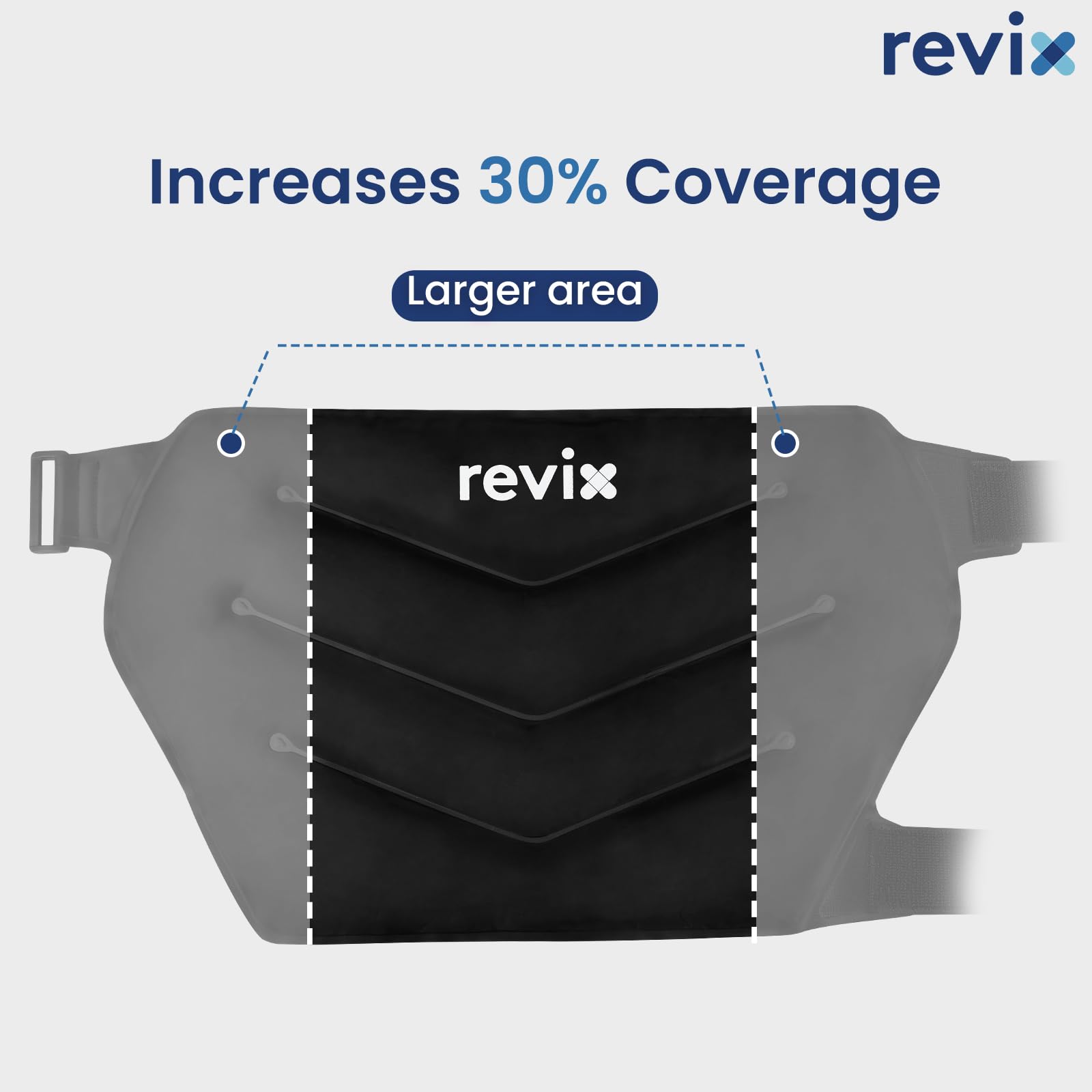 REVIX glace réutilisable XXL, solution durable pour les séances de froid.