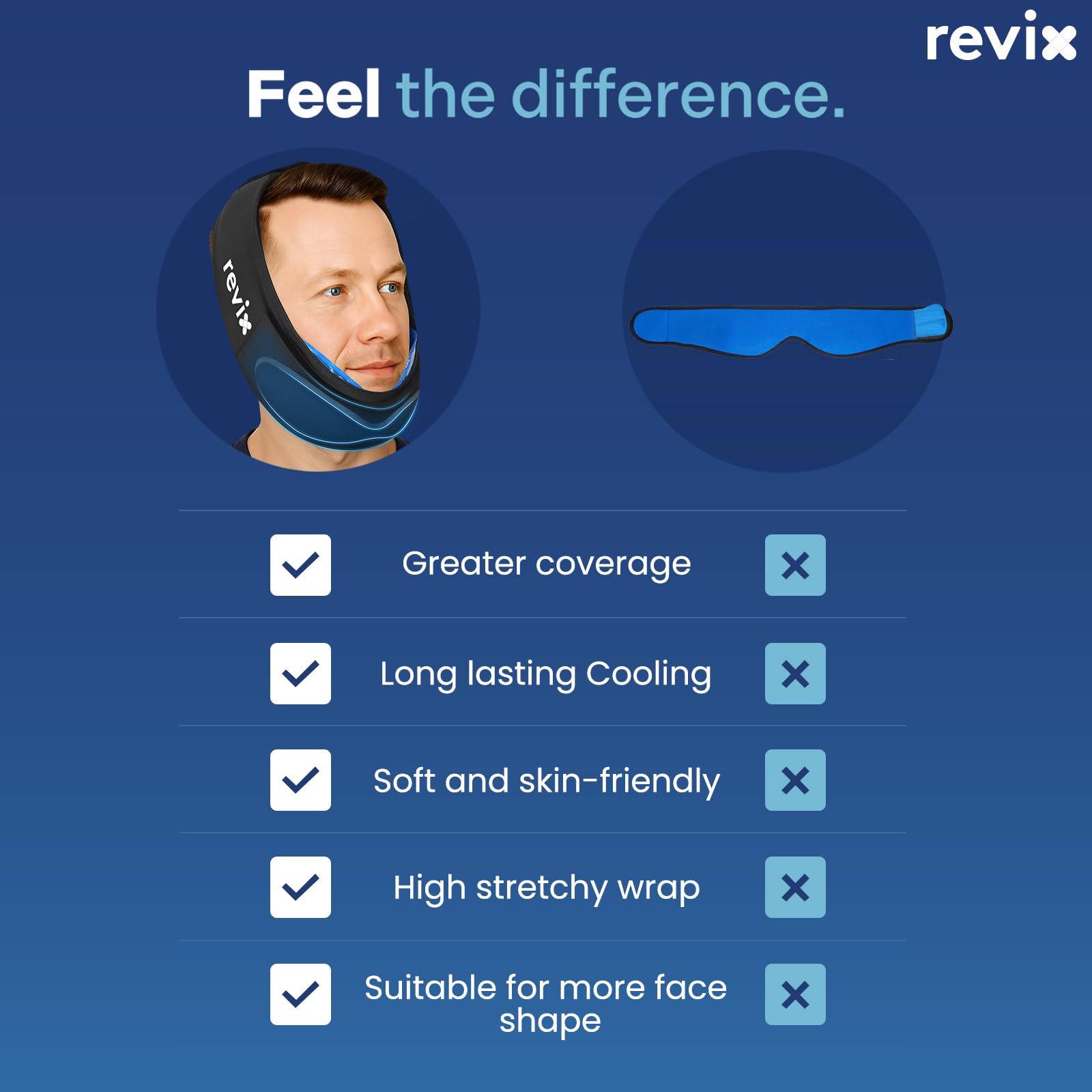 REVIX Pack réutilisable idéal après intervention et réduction gonflement