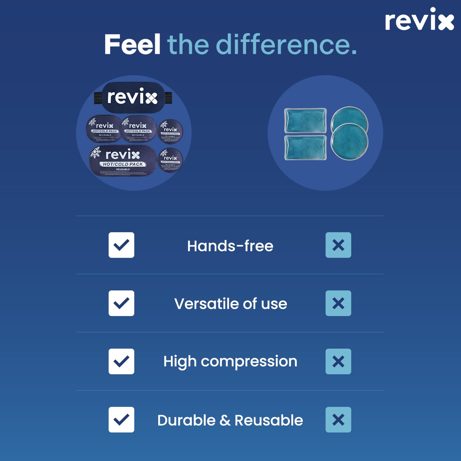 REVIX pack glace réutilisable usage quotidien, rangement facile au congélateur.