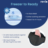 REVIX soulagement musculaire potentiel grâce au froid ciblé