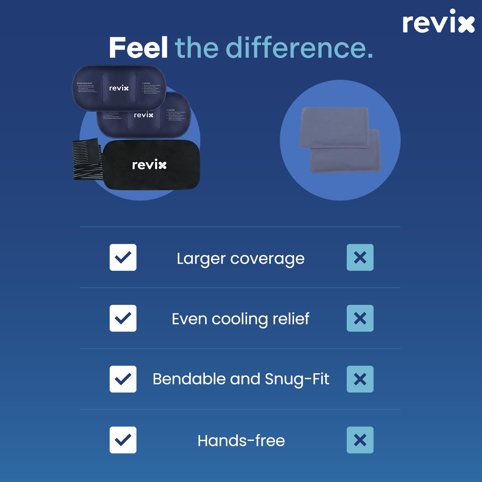 REVIX sangle réglable 26 pouces pour une utilisation mains libres et mobilité.