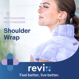REVIX usage chaud ou froid pour récupération et soulagement musculaire