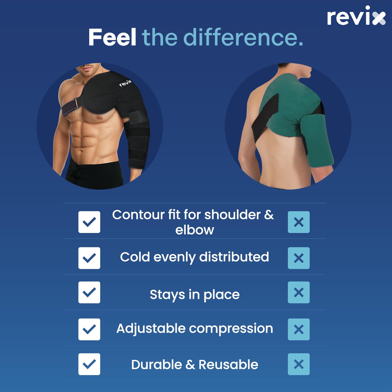 REVIX utilisation après effort, récupération douce à domicile ou vestiaire