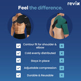 REVIX utilisation après effort, récupération douce à domicile ou vestiaire